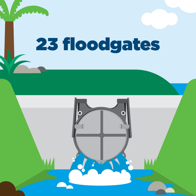 5518 RIVER SCHEME TILE WHAK TGA 23 FLOODGATES