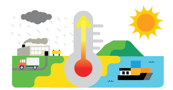 Our future climate As temperatures rise, our wind, rainfall and seasonal patterns will shift and we will see more extreme events and unpredictability in our...