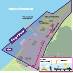 Stage four illustration