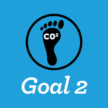 goal 2